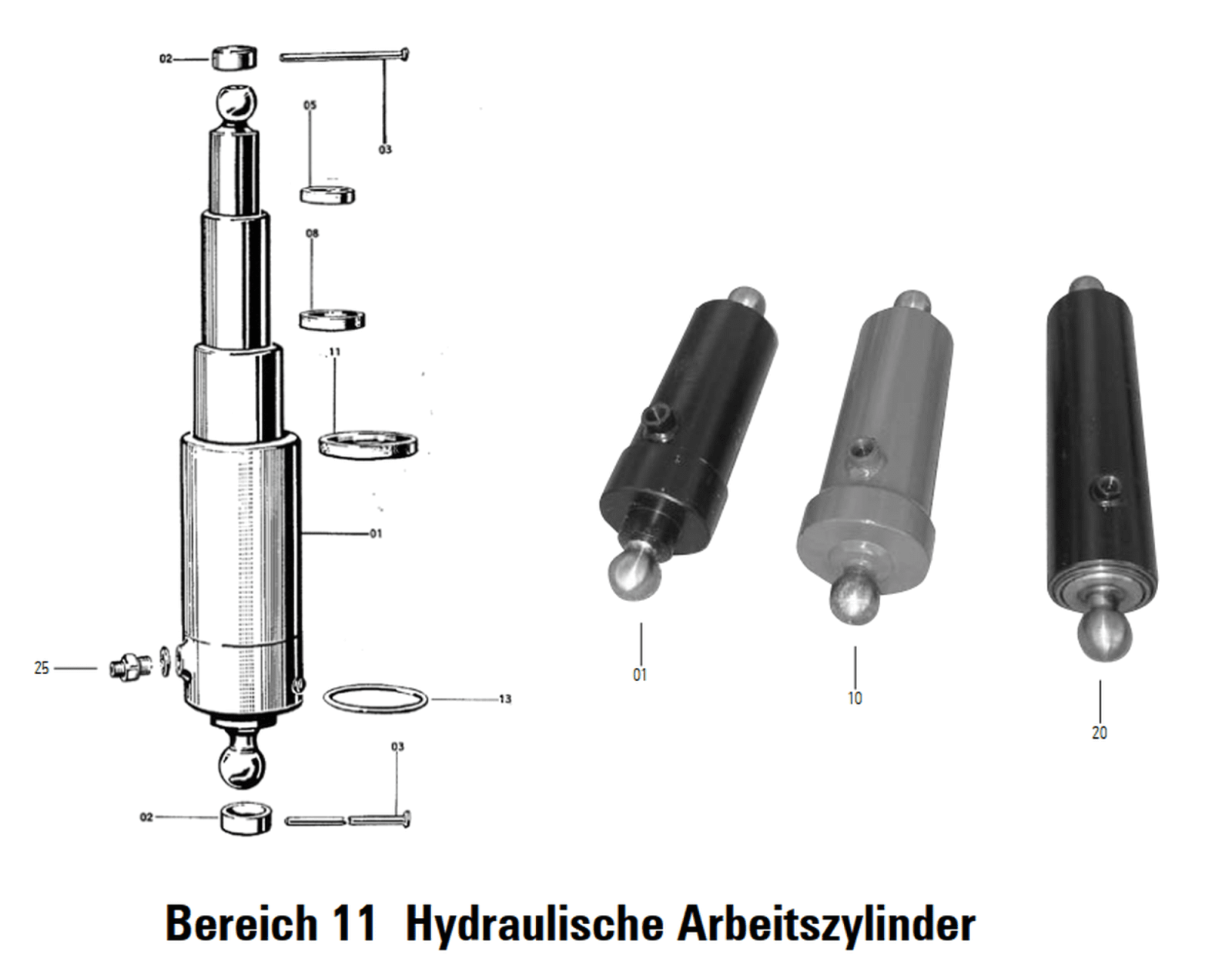 Dichtsatz Arbeitszylinder- REICHERT Ersatzteile Dichtsatz Arbeitszylinder- REICHERT Ersatzteile